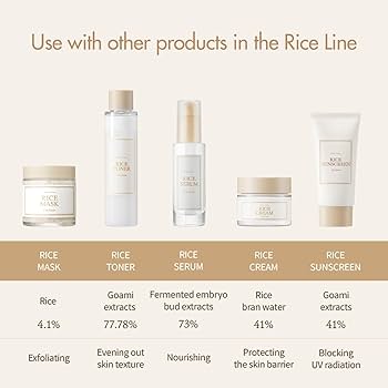I'm From Rice Toner 150ml